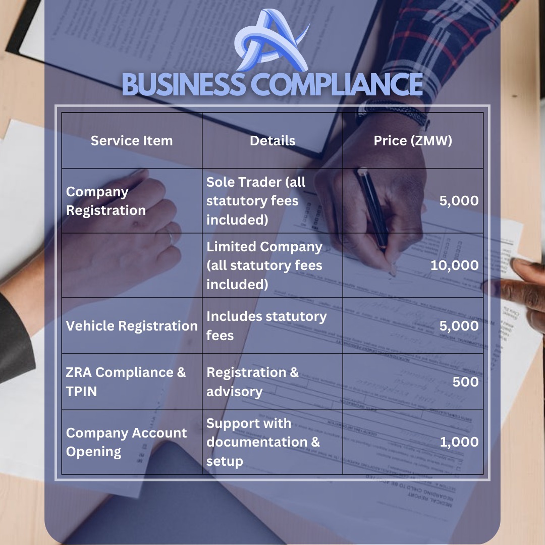Business Compliance