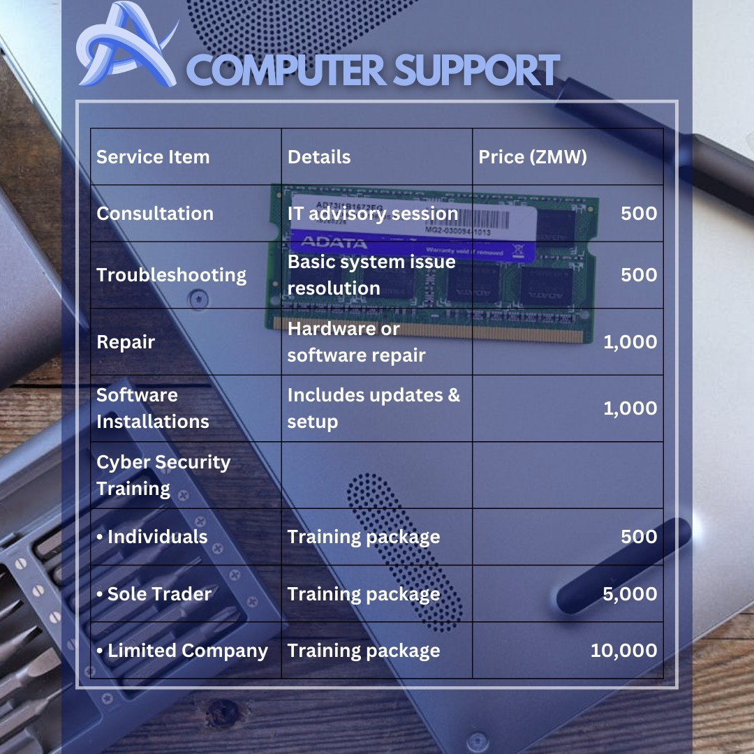 Computer Support