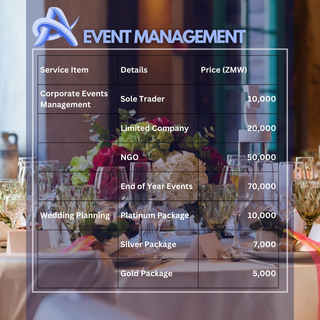 Events Management